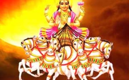 15 मार्च को सूर्य कर रहे गोचर, शत्रु शनि की राशि से निकल रहे सूर्य देव, 3 राशि के जातकों को करेंगे प्रभावित