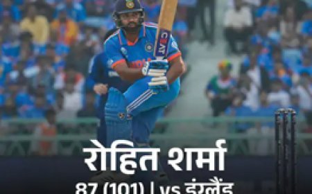 IND-ENG वर्ल्ड कप मैच:भारत ने गंवाया 7वां विकेट, रोहित-जडेजा के बाद शमी भी आउट; स्कोर 195 रन