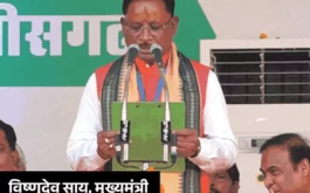 ब्रेकिंग न्यूज : साय मंत्रिमंडल का विस्तार आज:12 में 6 ओबीसी, 3 आदिवासी, 2 सामान्य और 1 एससी...