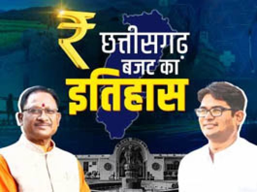 एक लाख 47 हजार 500 करोड़ का बजट पेश:छत्तीसगढ़ में इस बार भी कोई नया टैक्स नहीं....