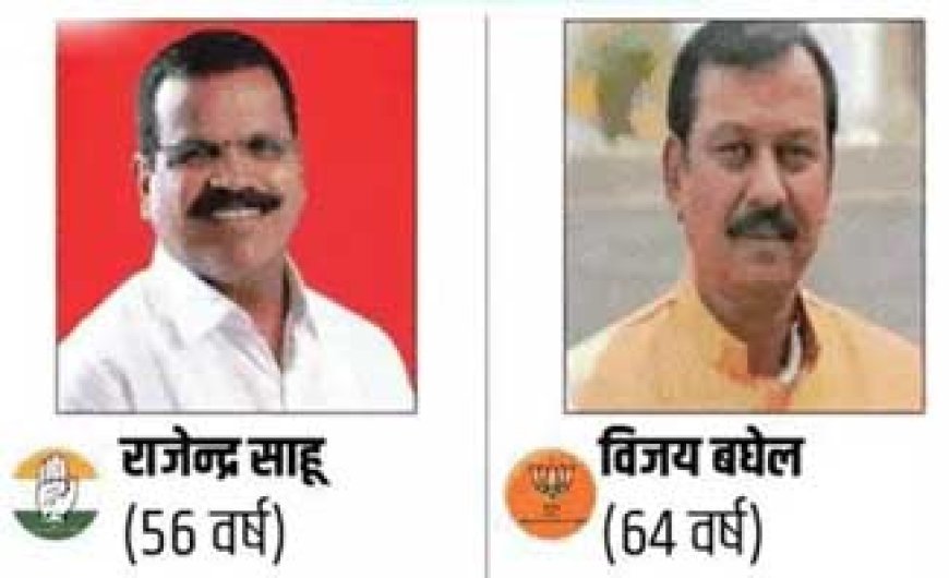 छत्तीसगढ़ में 12 बजे तक 37.90% मतदान....सबसे ज्यादा रायगढ़, सबसे कम बिलासपुर में वोटिंग....