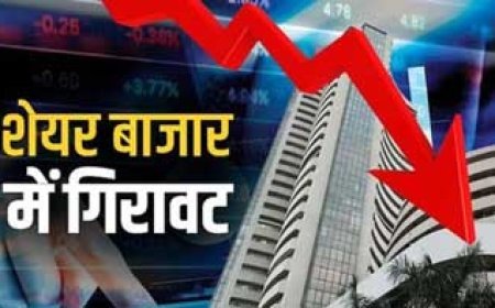 शेयर बाजार में भारी गिरावट: सेंसेक्स 433 अंक फिसला, निफ्टी 23400 के नीचे, अदाणी समूह के शेयर भी गिरे