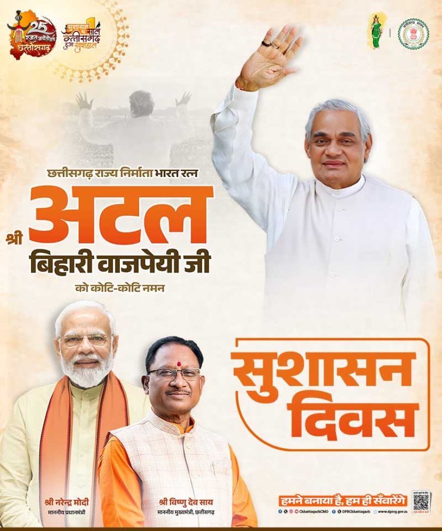 मुख्यमंत्री विष्णुदेव साय आज सुशासन दिवस पर जशपुर जिले में 355.26 करोड़ रूपए के कार्यों का करेंगे लोकार्पण-भूमिपूजन
