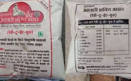 कुपोषण मुक्त अभियान की पोल खुली! आंगनबाड़ी में बांटा गया एक्सपायरी रेडी-टू-ईट, वीडियो वायरल होने से मचा हड़कंप