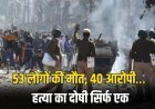 53 लोगों की मौत, 40 आरोपी… हत्या का दोषी सिर्फ एक, दिल्ली दंगों पर 6 साल बाद आया फैसला