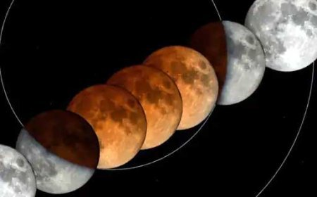 आज लगेगा पूर्ण चंद्रग्रहण: दोपहर 3:20 से शाम 6:48 तक खगोलीय घटना, रायपुर में दिखेगा सिर्फ अंतिम आंशिक चरण