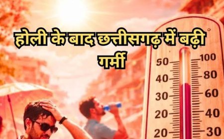 छत्तीसगढ़ में बढ़ने लगी गर्मी, तापमान सामान्य से 2 डिग्री ज्यादा, जानें कौन सा जिला सबसे गर्म?