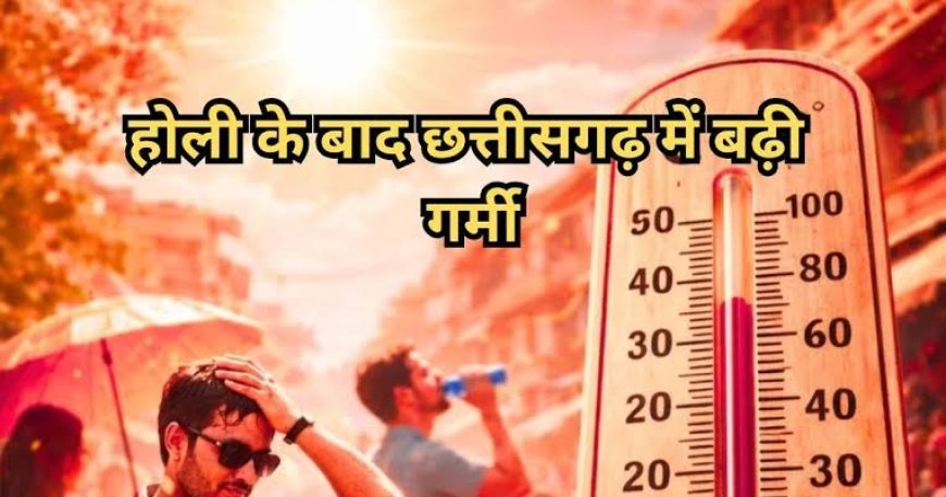 छत्तीसगढ़ में बढ़ने लगी गर्मी, तापमान सामान्य से 2 डिग्री ज्यादा, जानें कौन सा जिला सबसे गर्म?