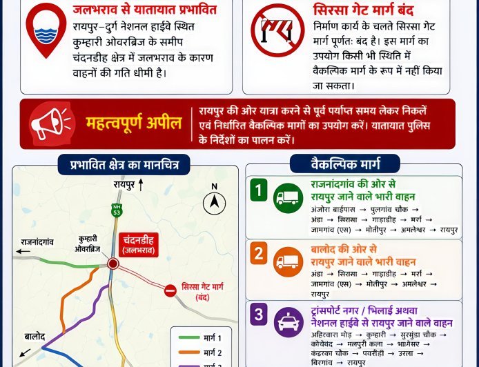 चंदनडीह में जलभराव से रायपुर–दुर्ग हाईवे की रफ्तार थमी, दुर्ग पुलिस ने जारी किया ट्रैफिक डायवर्जन