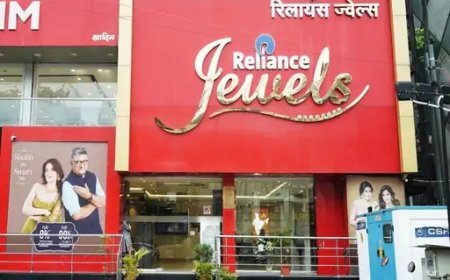 रिलायंस ज्वेल्स में 17.50 लाख के सोने के कंगन गायब, पूर्व कर्मचारी पर धोखाधड़ी का आरोप