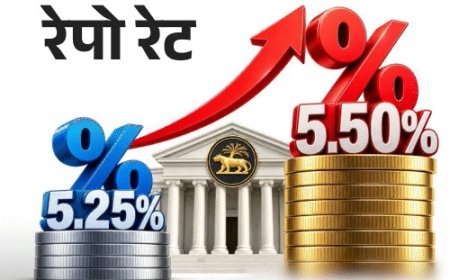महंगाई रोकने के लिए RBI का बड़ा फैसला, रेपो रेट 5.50% हुई