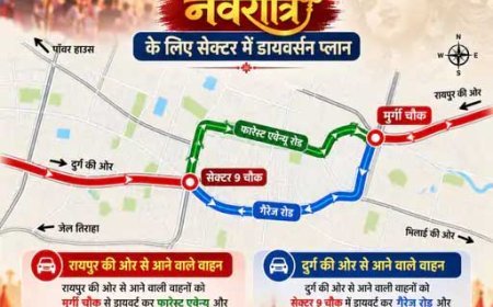 नवरात्रि में दुर्ग-भिलाई का ट्रैफिक प्लान जारी, डोंगरगढ़ पदयात्रियों के लिए अलग कॉरिडोर
