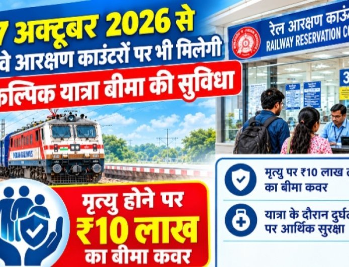 रेल्वे के आरक्षण काउंटरों पर भी मिलेगी वैकल्पिक यात्रा बीमा की सुविधा, जानिए वैकल्पिक यात्रा बीमा योजना के प्रमुख लाभ?